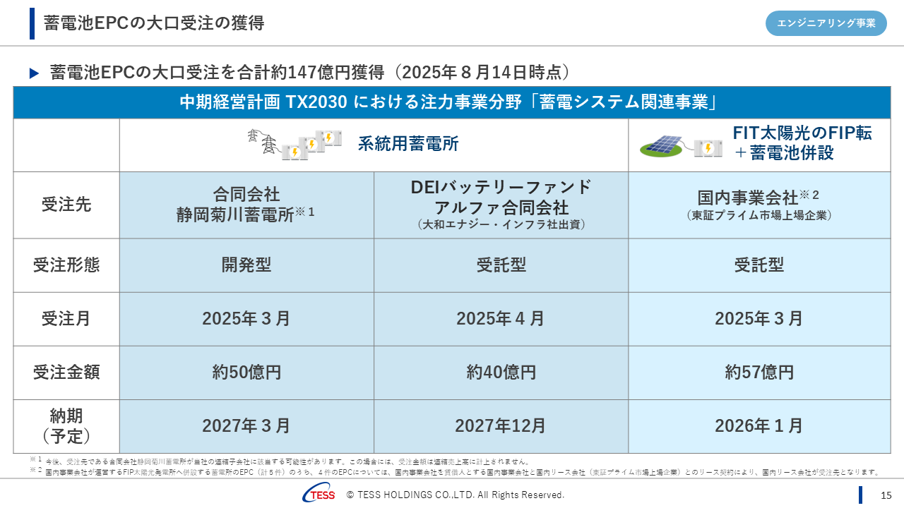 2025064QTESS (16).PNG (86 KB)