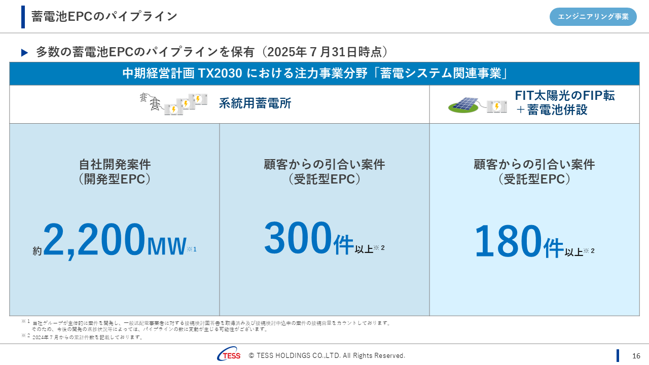 2025064QTESS (17).PNG (75 KB)