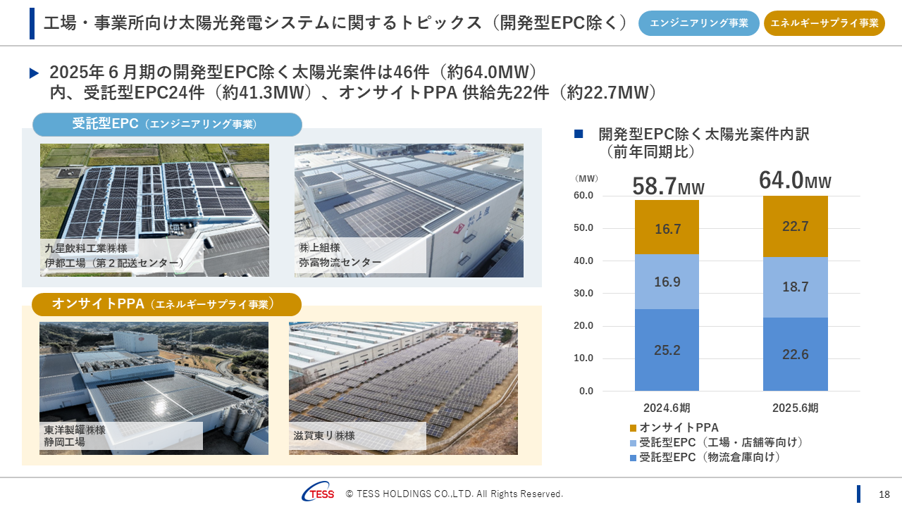 2025064QTESS (19).PNG (688 KB)