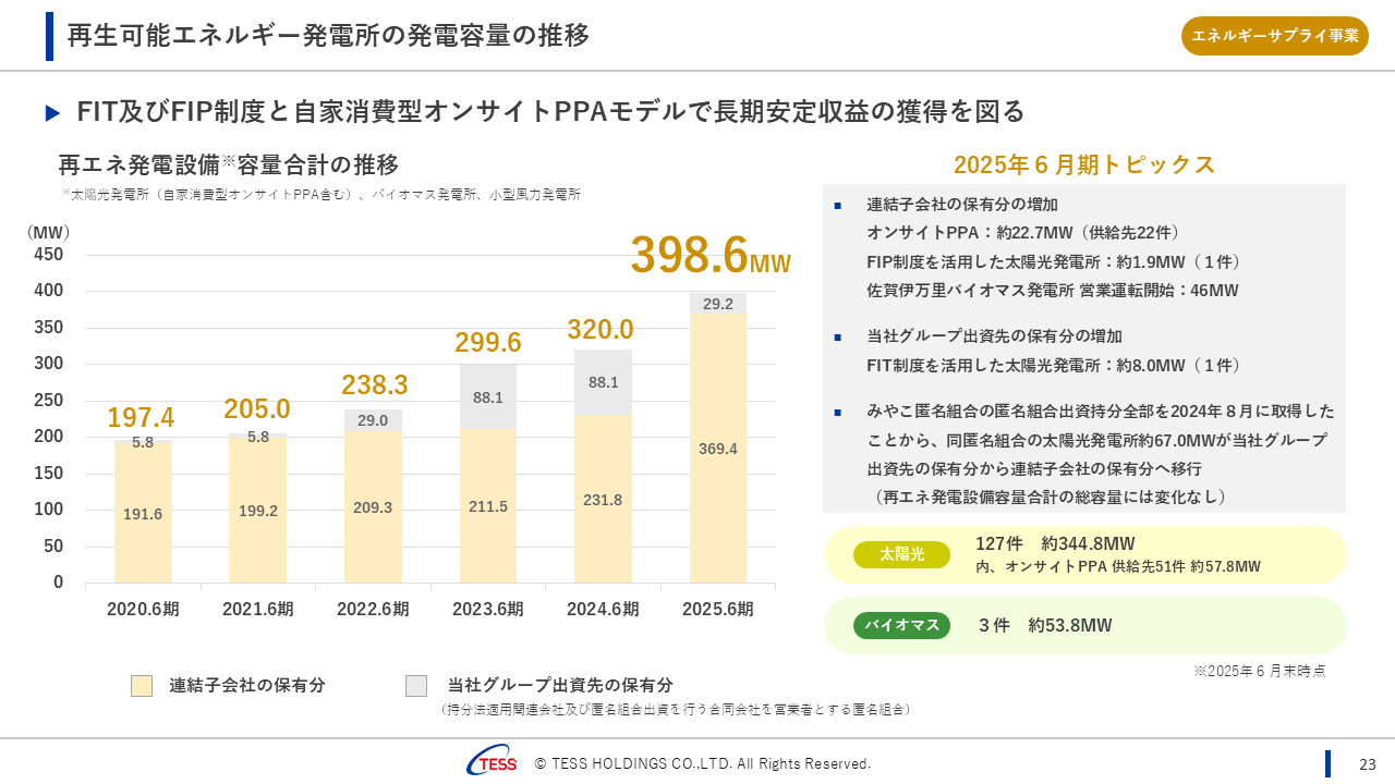 2025064QTESS (24).PNG (96 KB)