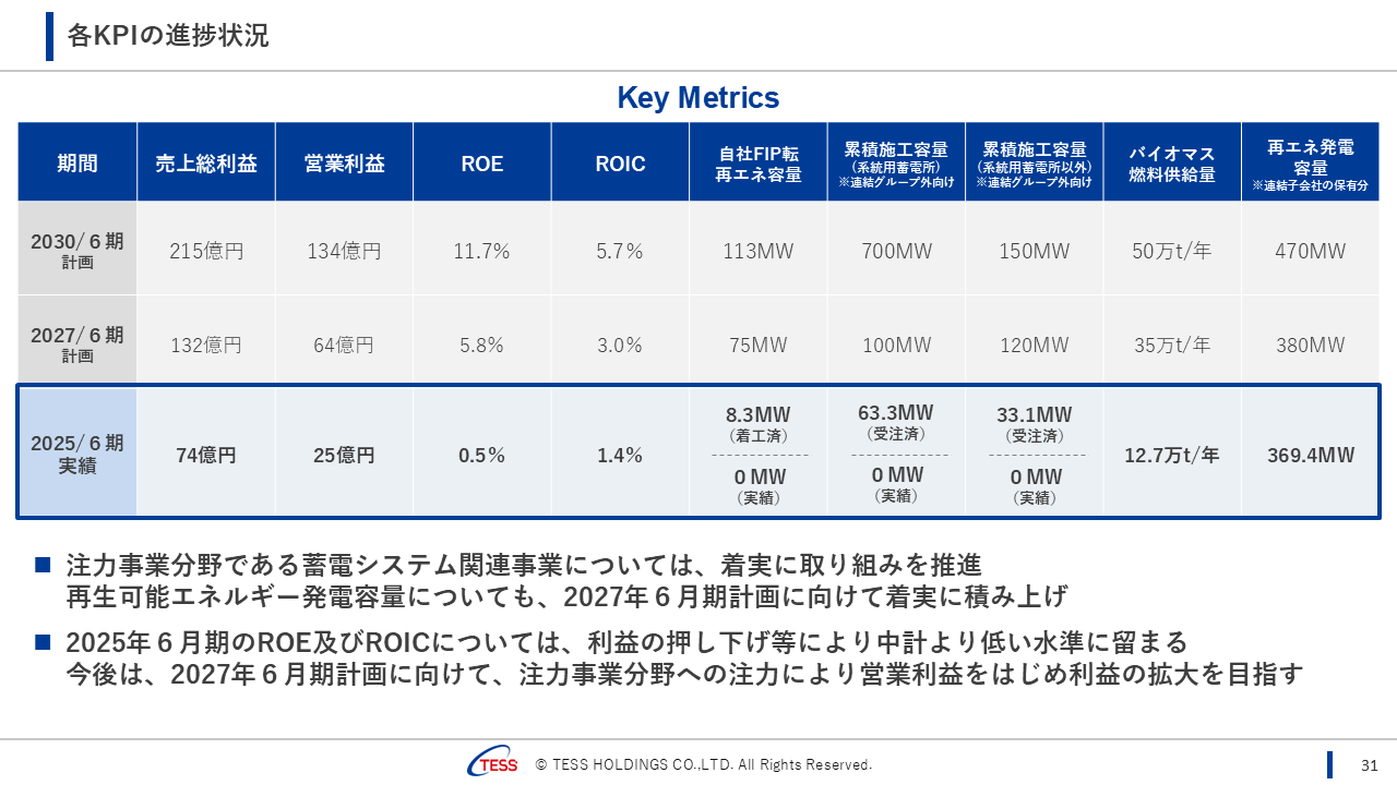 2025064QTESS (32).PNG (80 KB)