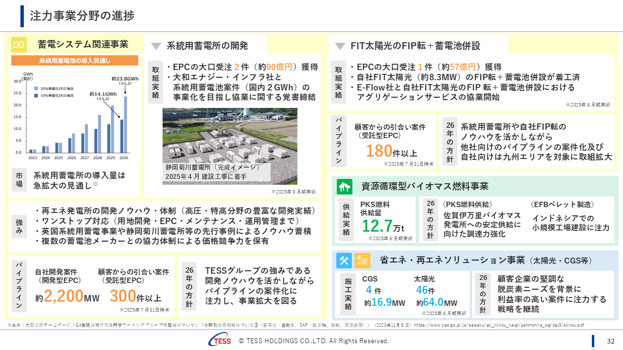 2025064QTESS (33).PNG (278 KB)