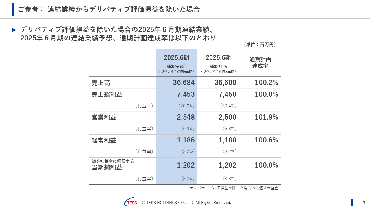 2025064QTESS (4).PNG (66 KB)