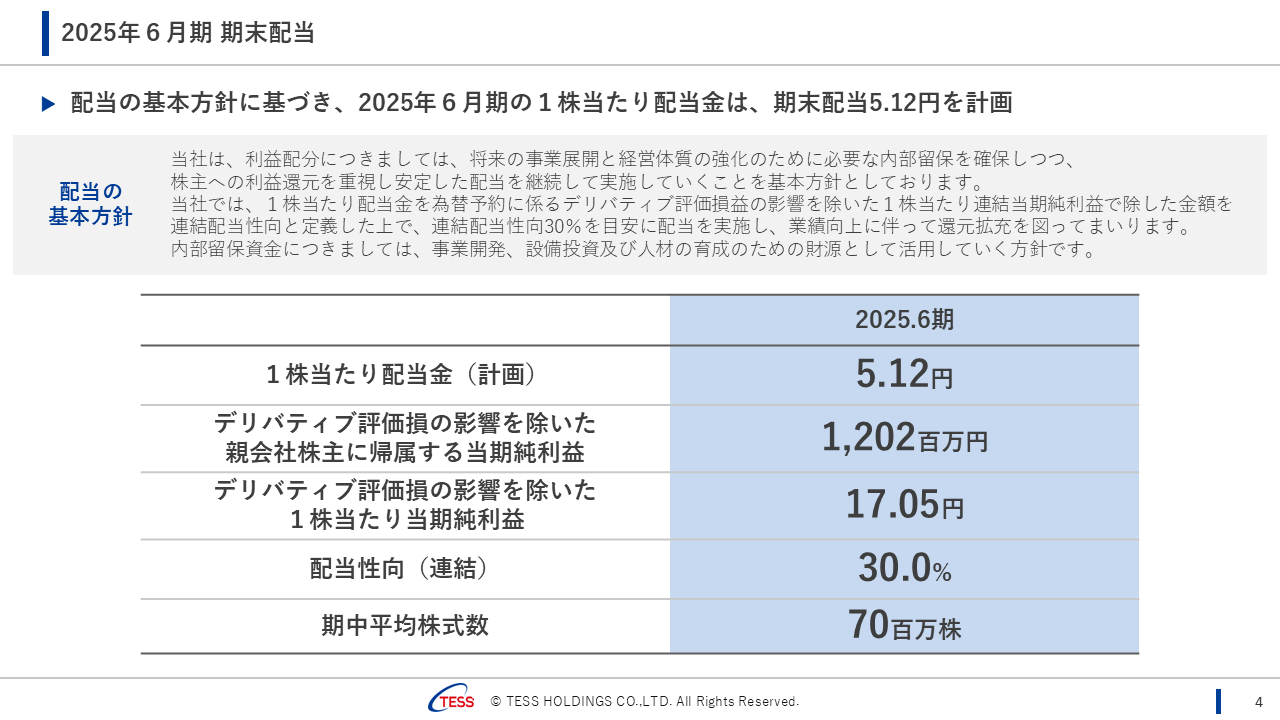 2025064QTESS (5).PNG (85 KB)