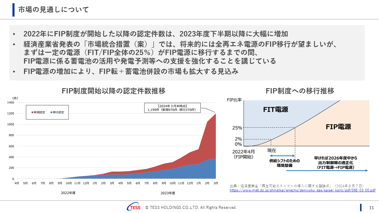 2026061QTESS (12).PNG (168 KB)