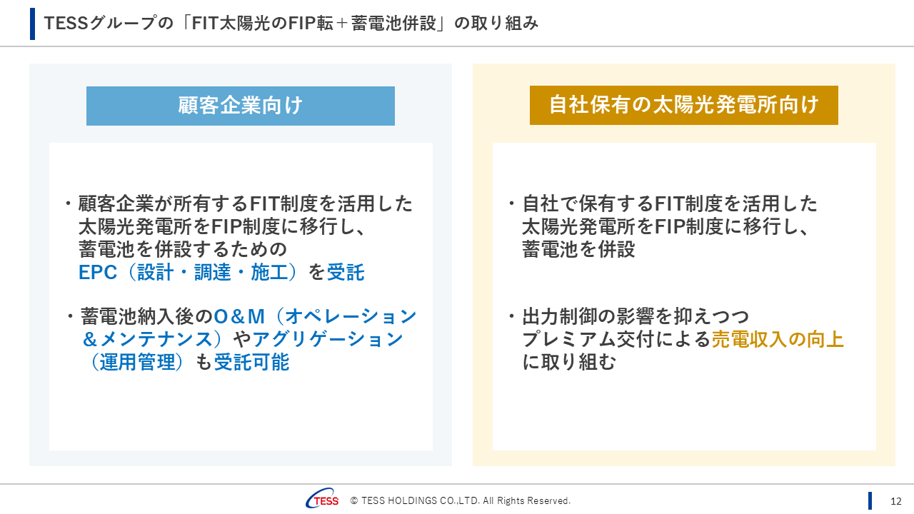 2026061QTESS (13).PNG (88 KB)