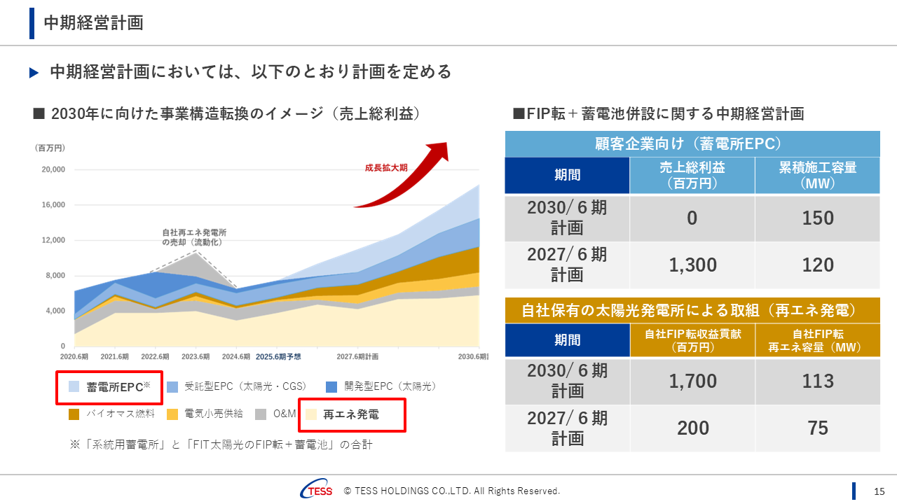 2026061QTESS (16).PNG (145 KB)