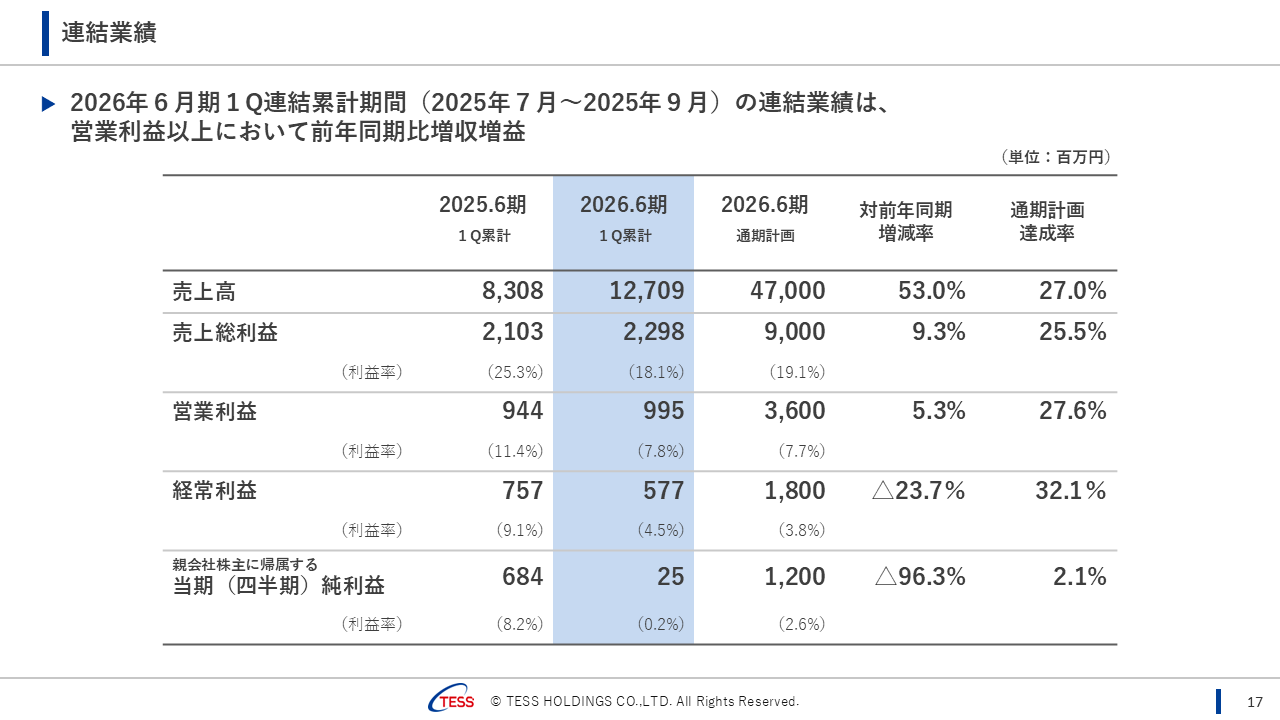 2026061QTESS (18).PNG (87 KB)