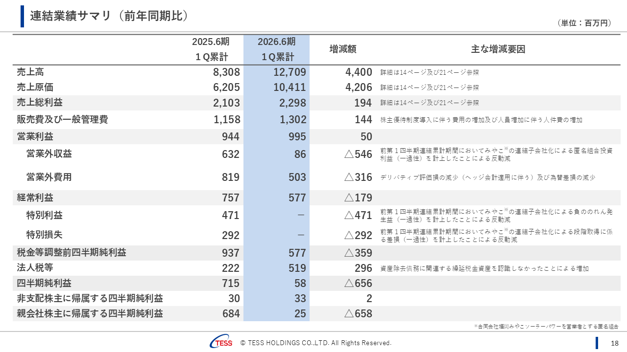 2026061QTESS (19).PNG (131 KB)
