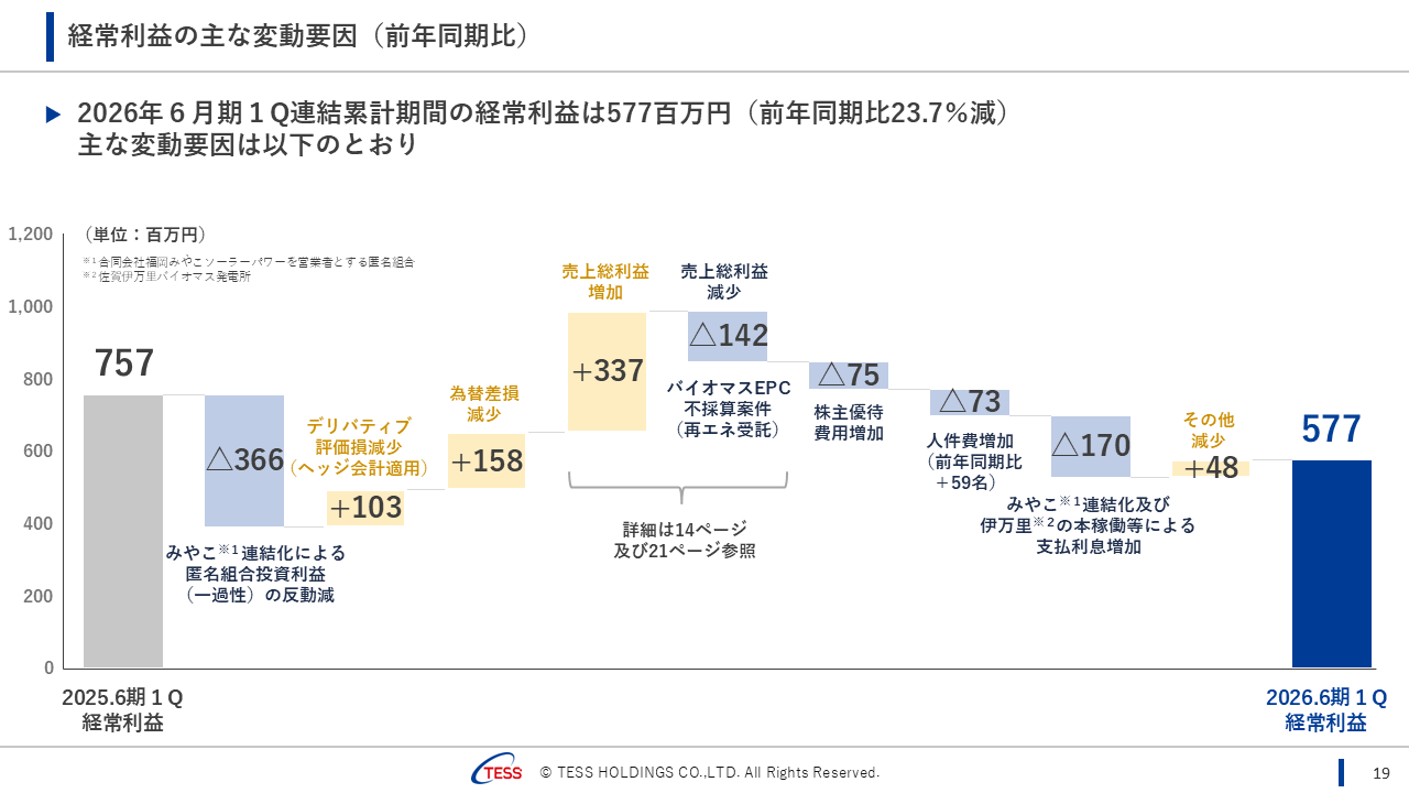 2026061QTESS (20).PNG (109 KB)