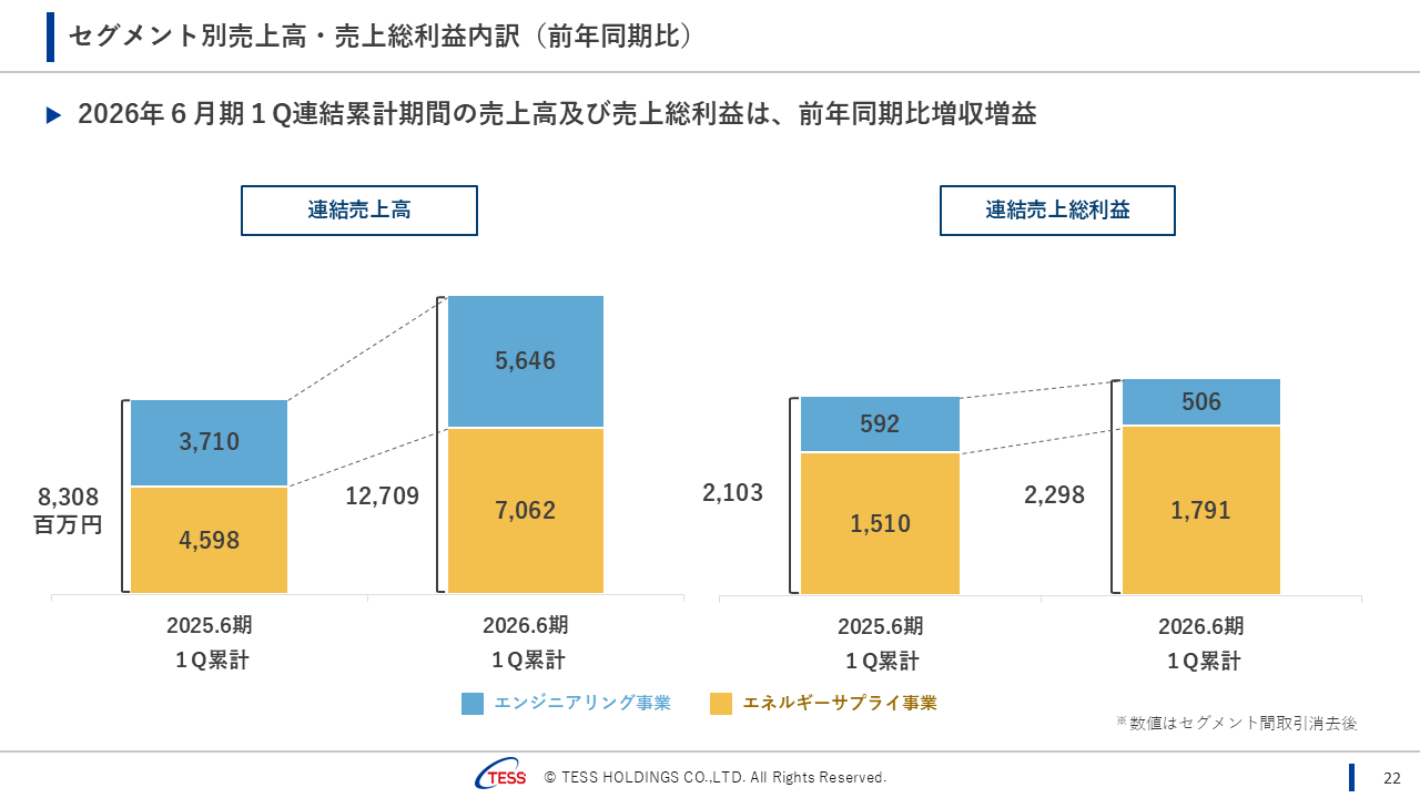 2026061QTESS (23).PNG (58 KB)