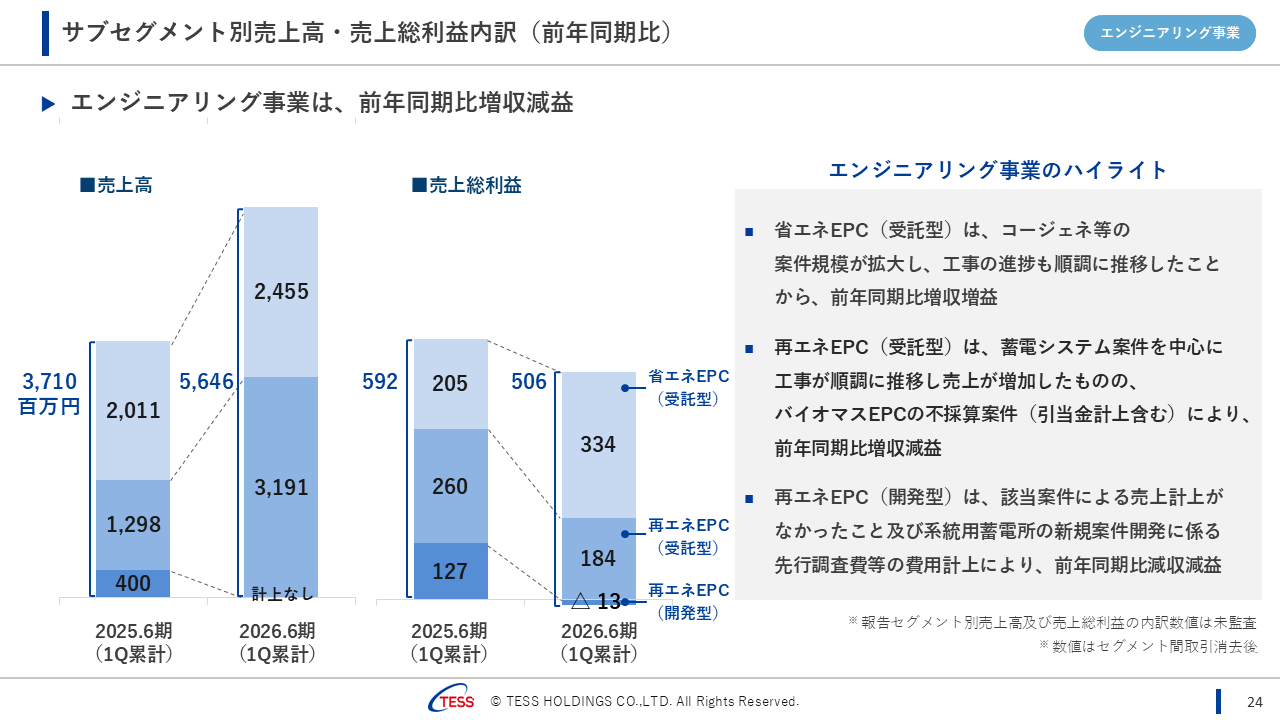 2026061QTESS (25).PNG (128 KB)