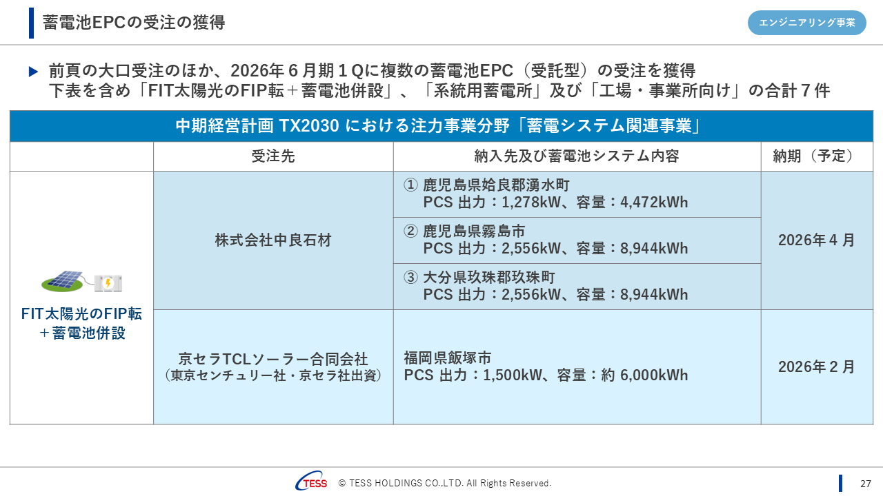 2026061QTESS (28).PNG (114 KB)