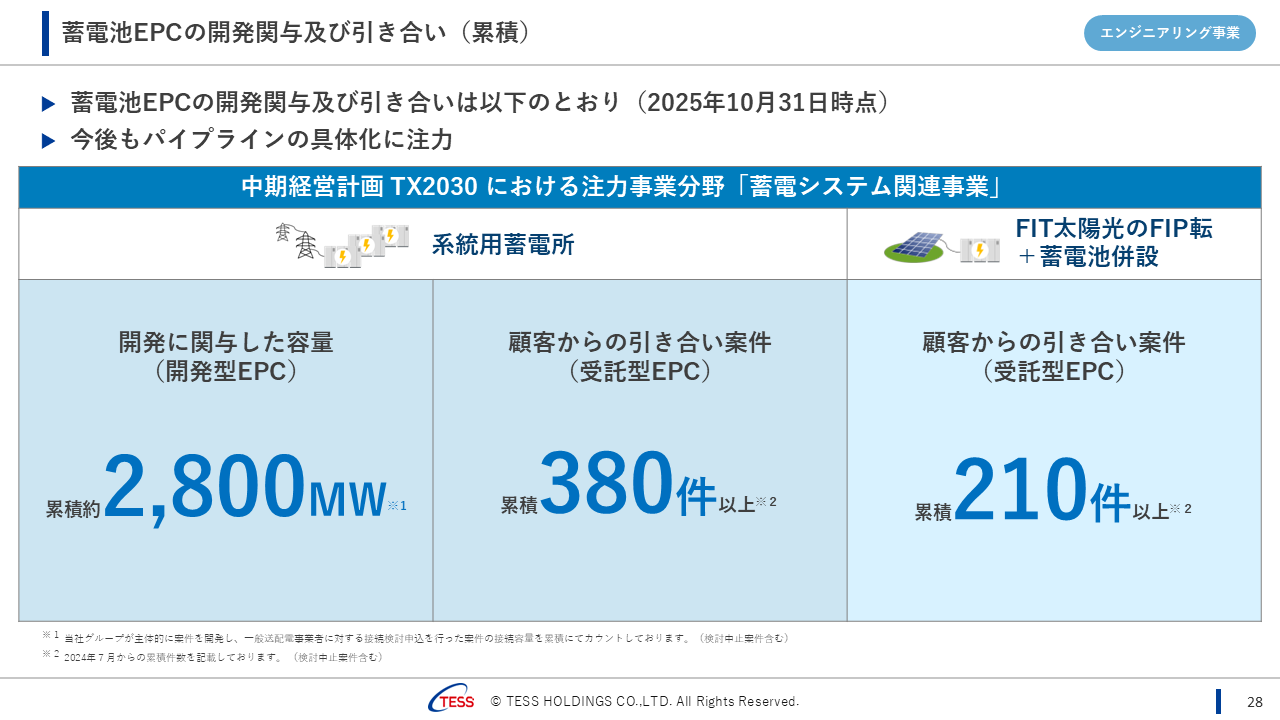 2026061QTESS (29).PNG (114 KB)