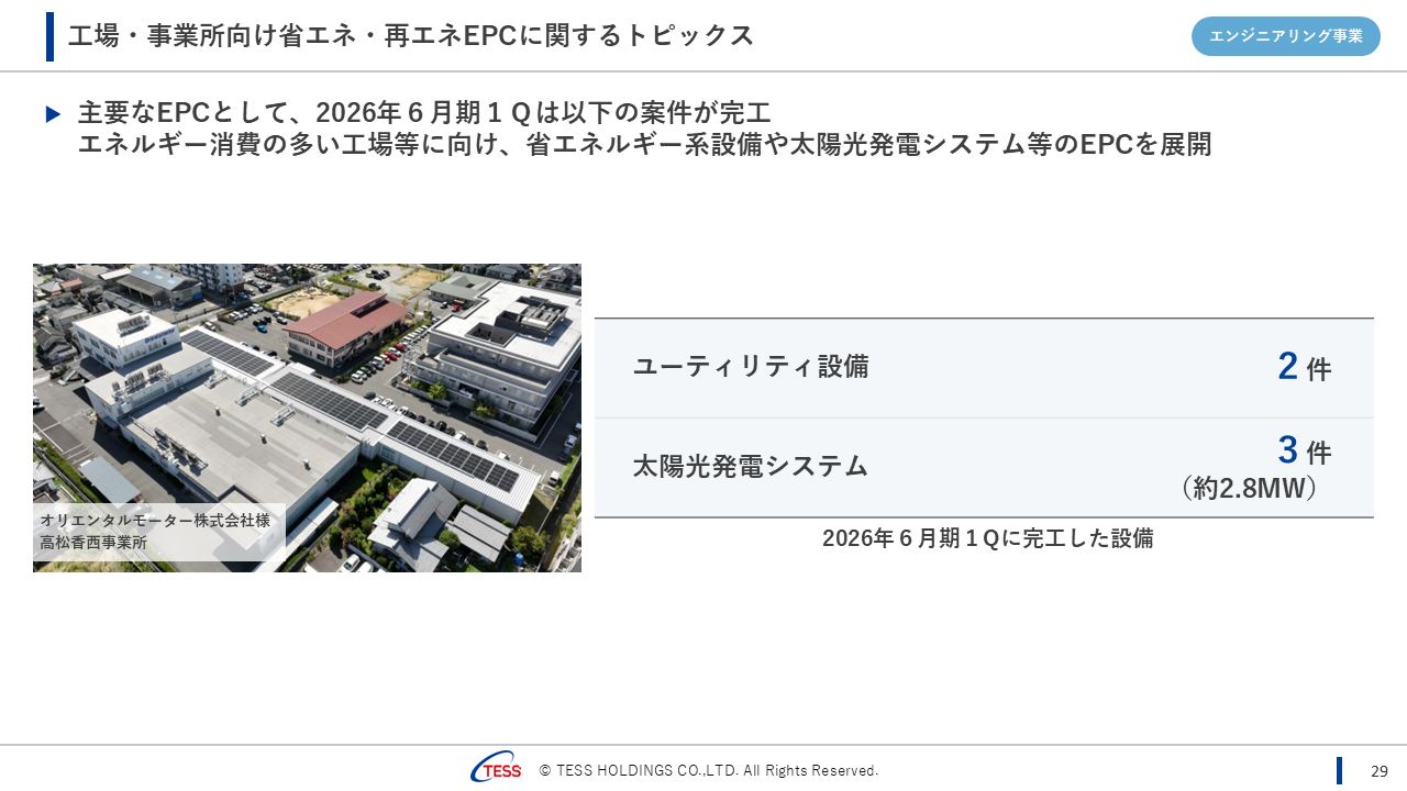 2026061QTESS (30).PNG (360 KB)