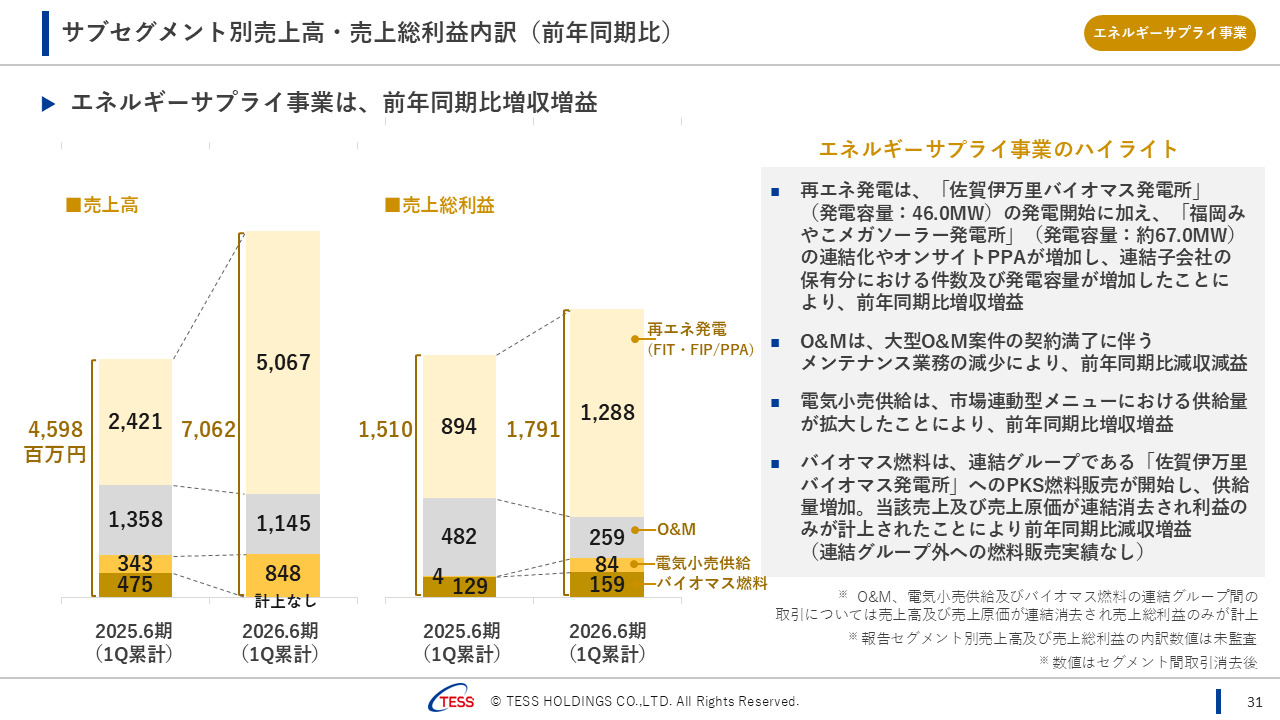 2026061QTESS (32).PNG (164 KB)