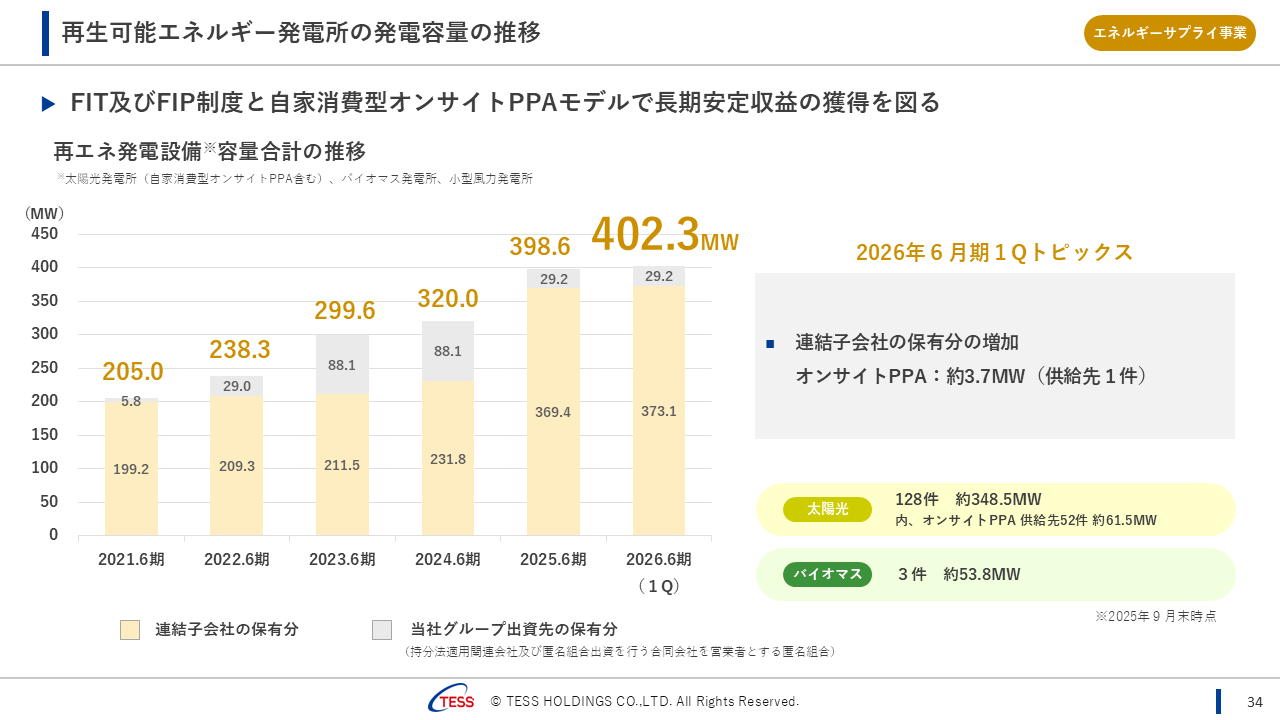 2026061QTESS (35).PNG (99 KB)