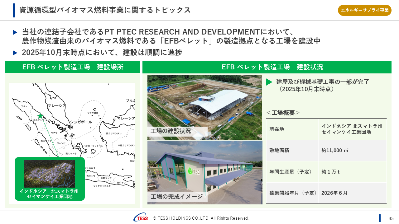 2026061QTESS (36).PNG (474 KB)