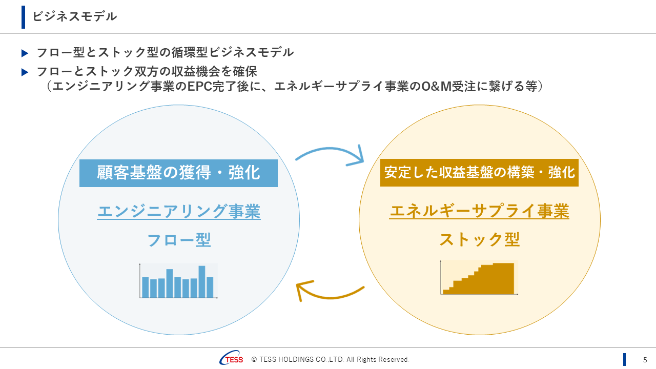 2026061QTESS (6).PNG (94 KB)