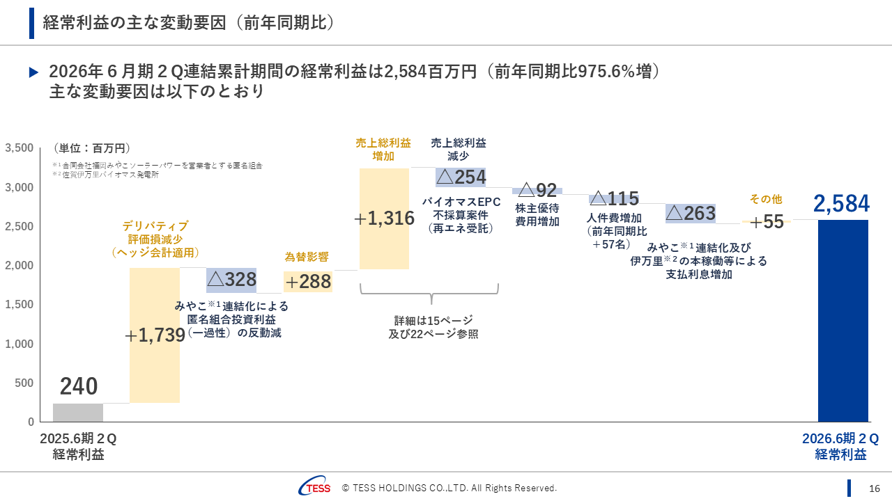 2026062QTESS (17).PNG (111 KB)