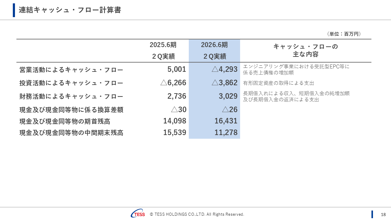 2026062QTESS (19).PNG (87 KB)