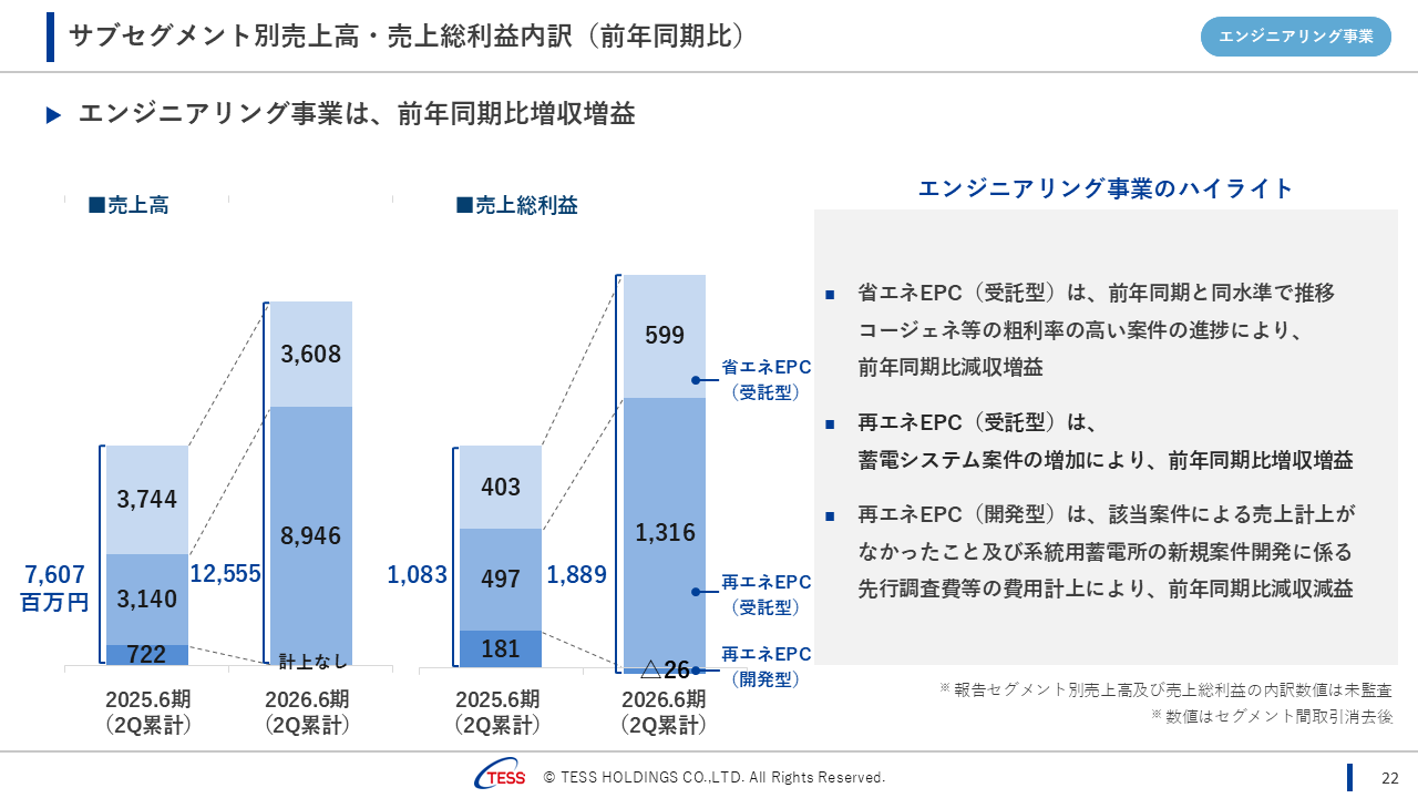 2026062QTESS (23).PNG (118 KB)