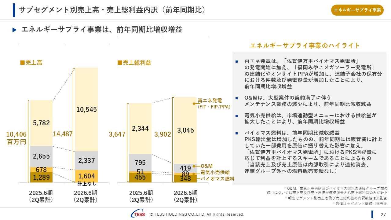 2026062QTESS (28).PNG (158 KB)