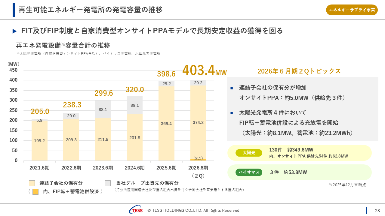 2026062QTESS (29).PNG (117 KB)