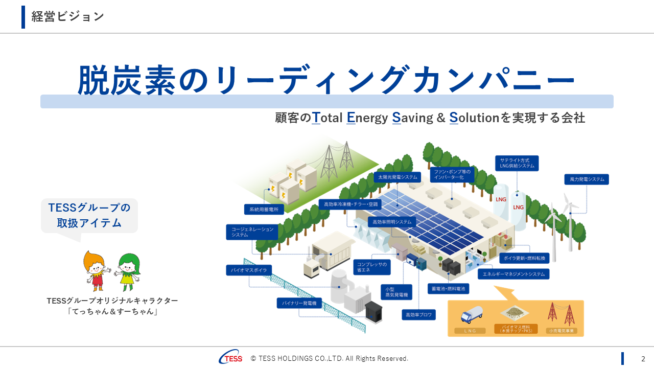 2026062QTESS (3).PNG (274 KB)