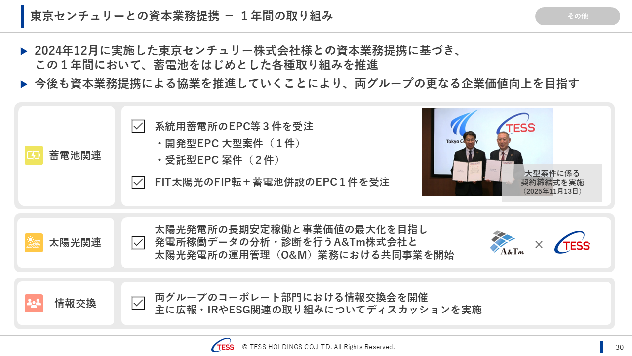 2026062QTESS (31).PNG (213 KB)