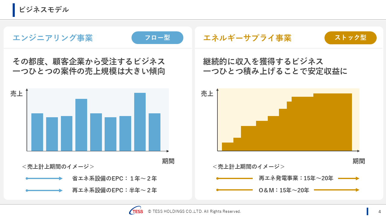 2026062QTESS (5).PNG (65 KB)