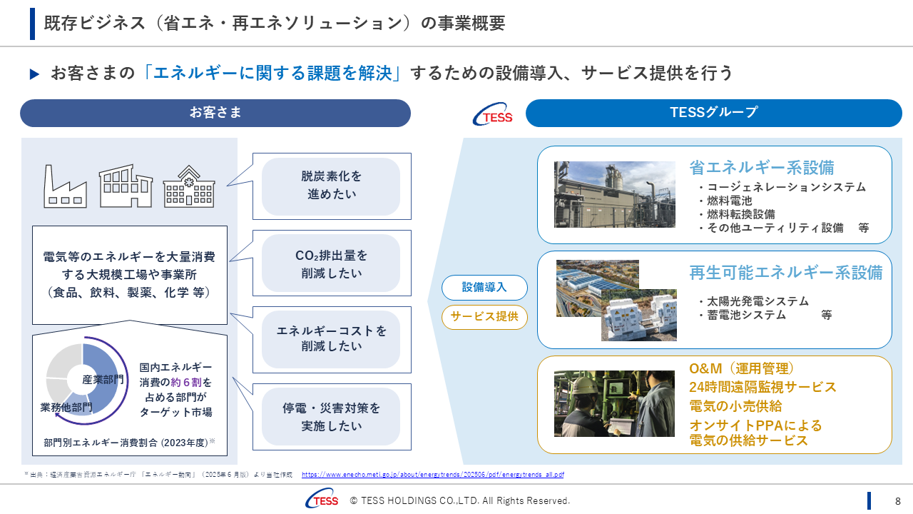 2026062QTESS (9).PNG (263 KB)