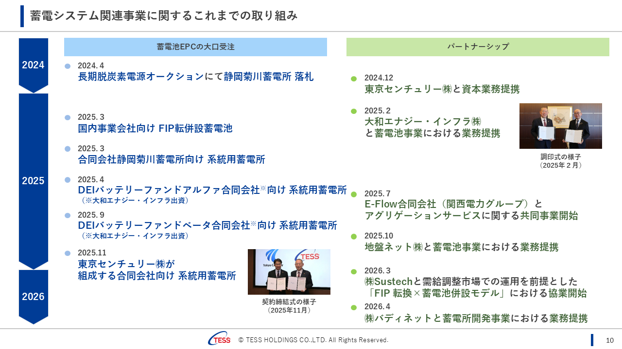 2026063QTESS  (11).PNG (177 KB)