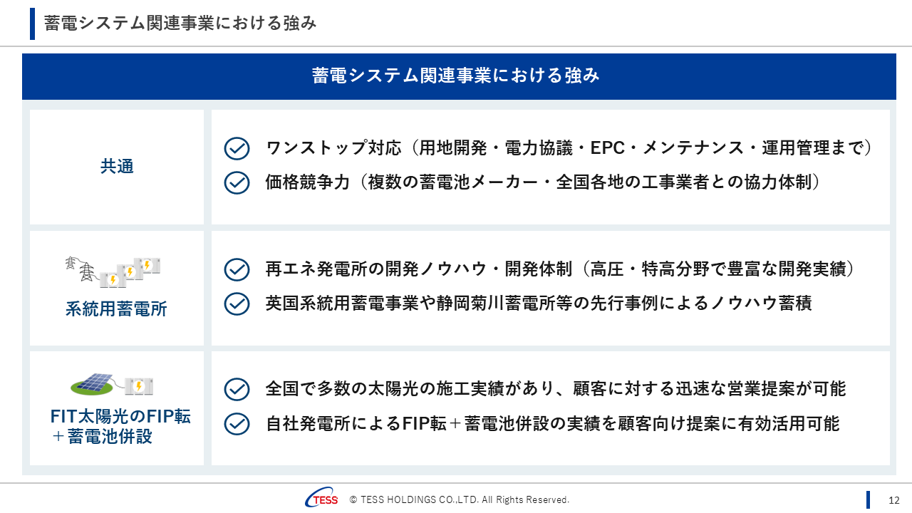 2026063QTESS  (13).PNG (89 KB)