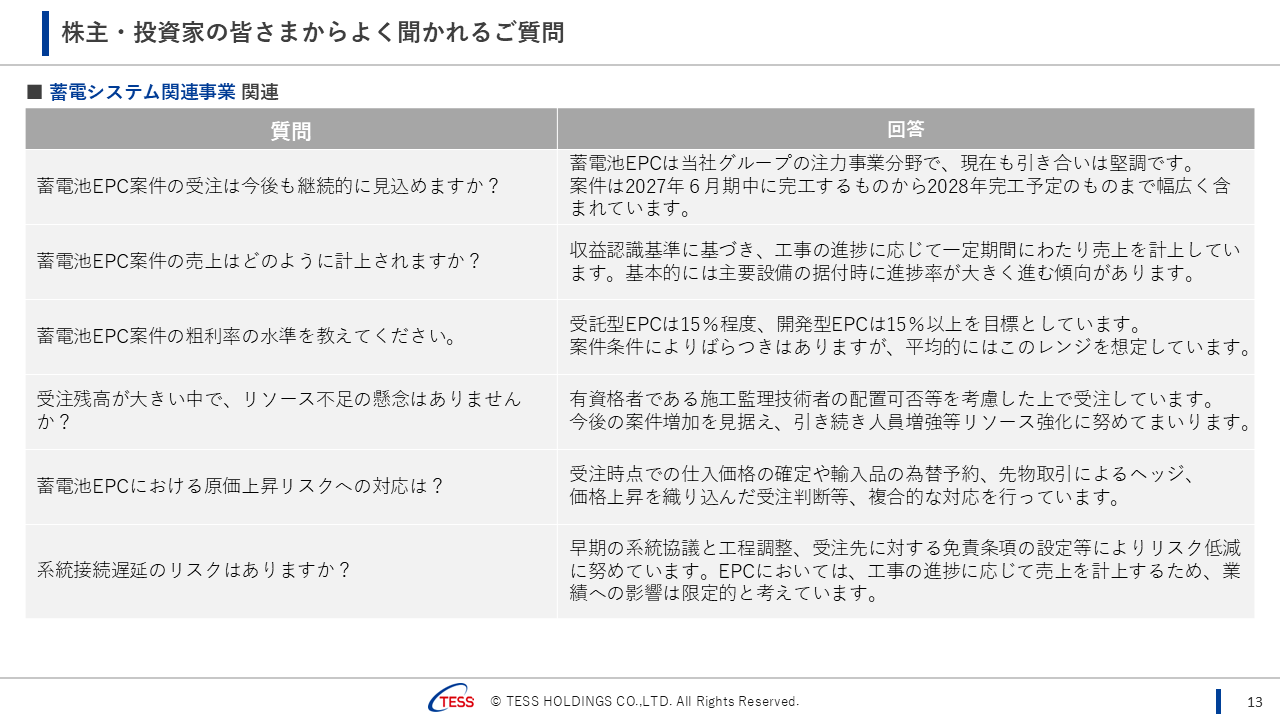 2026063QTESS  (14).PNG (96 KB)