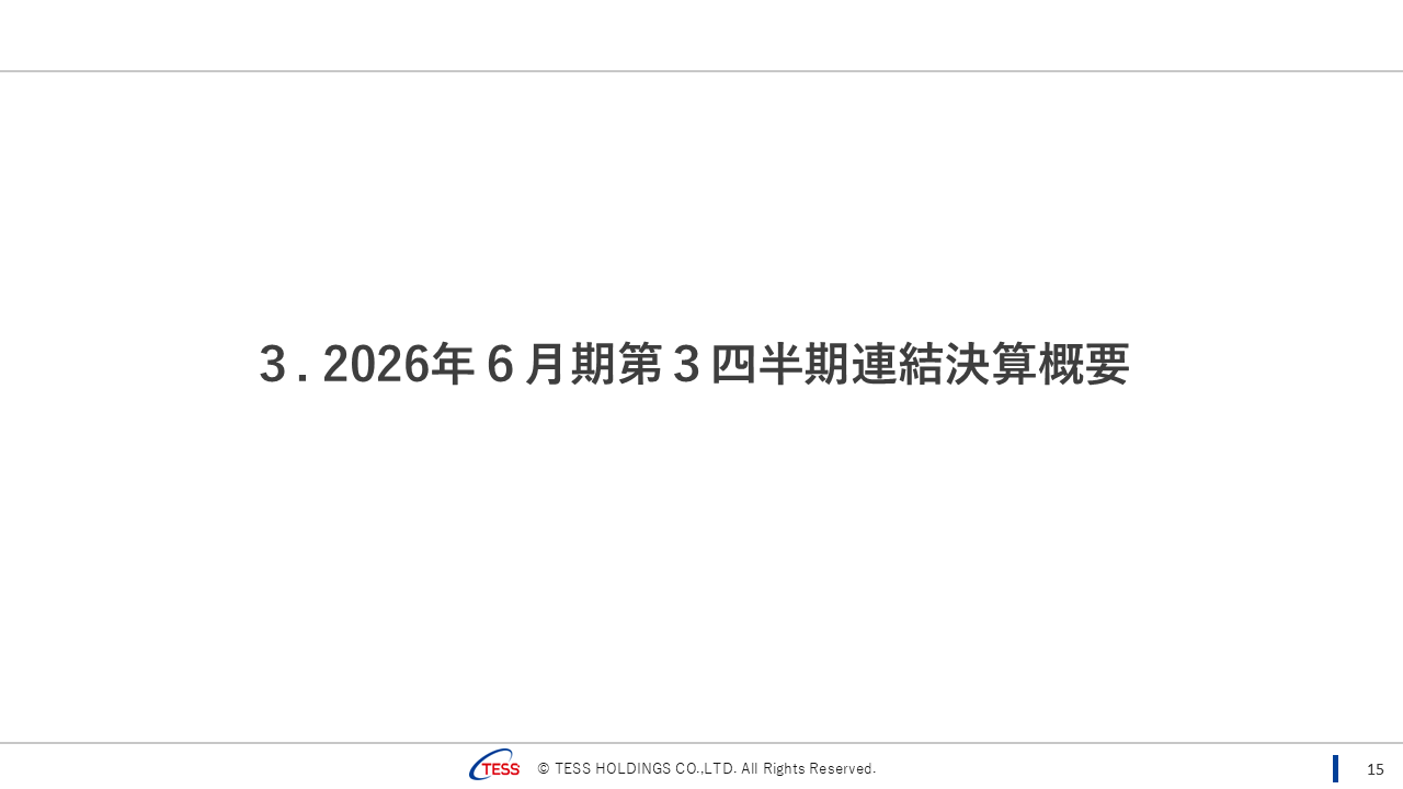 2026063QTESS  (16).PNG (19 KB)
