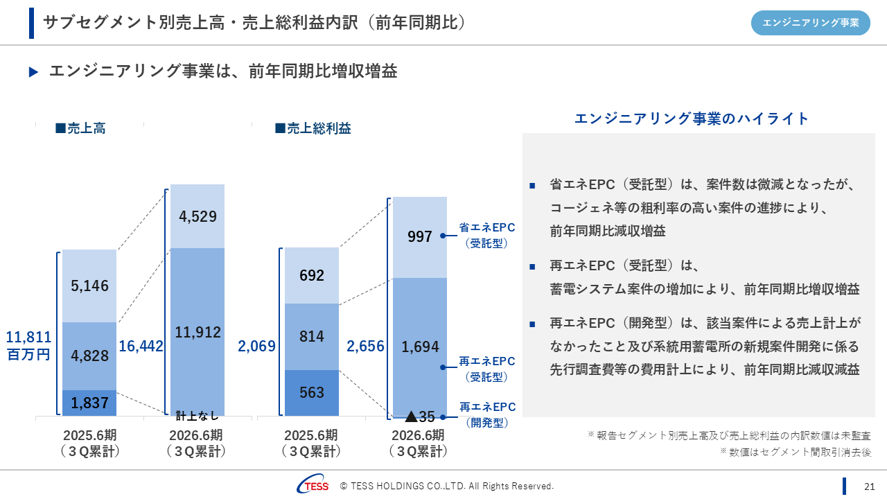 2026063QTESS  (22).PNG (87 KB)
