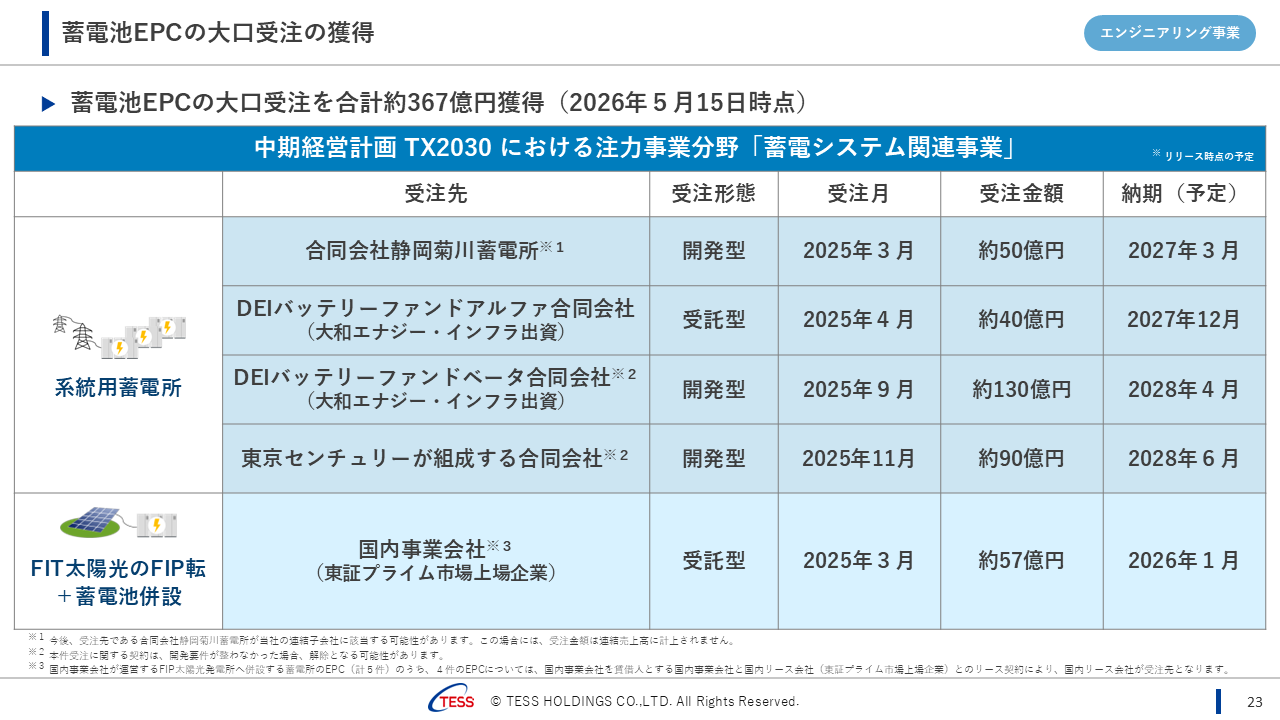 2026063QTESS  (24).PNG (98 KB)