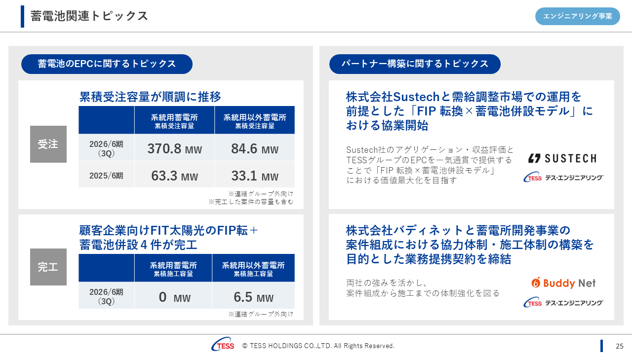 2026063QTESS  (26).PNG (107 KB)