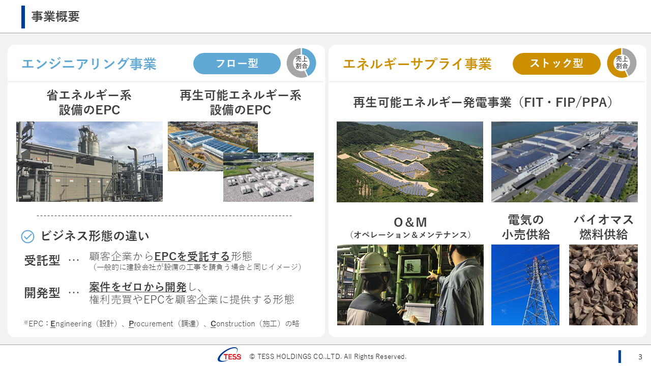 2026063QTESS  (4).PNG (758 KB)
