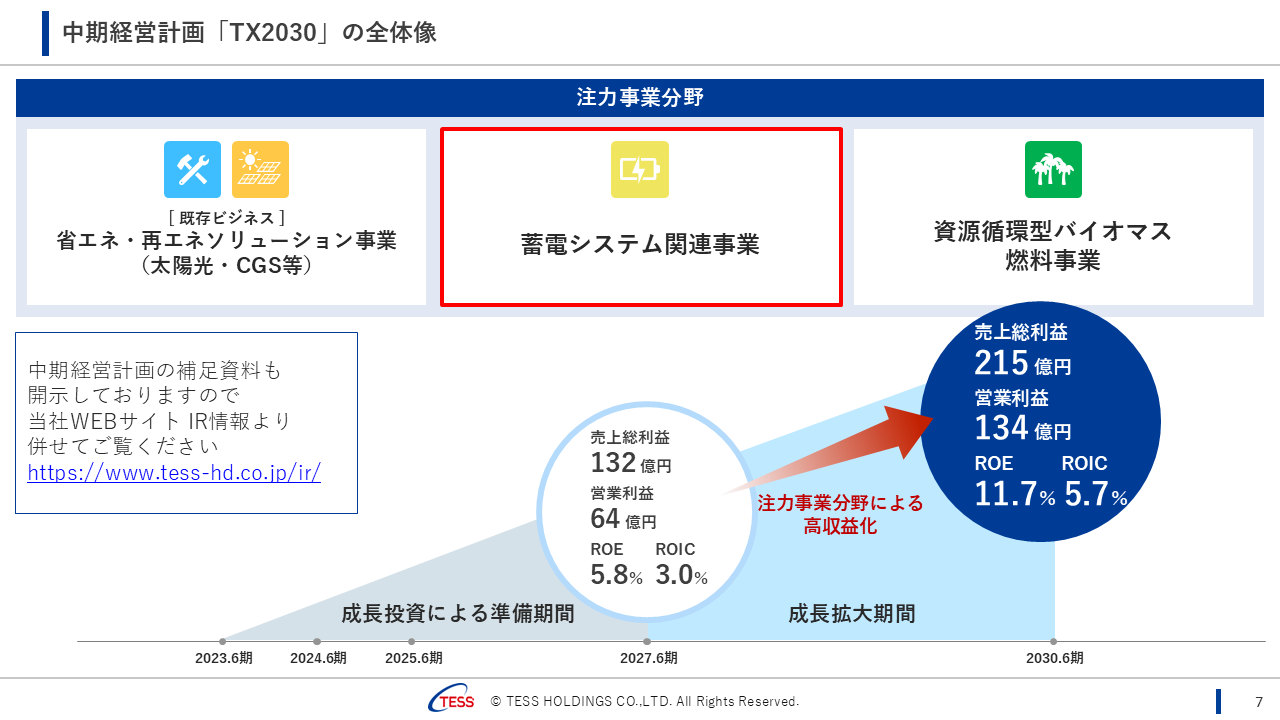 2026063QTESS  (8).PNG (81 KB)