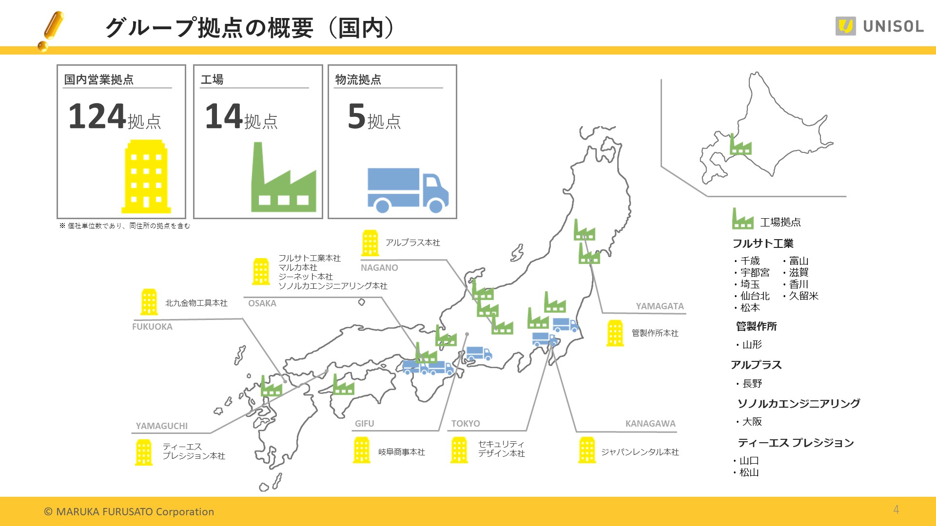 UNISOL4Q_04.JPG (217 KB)