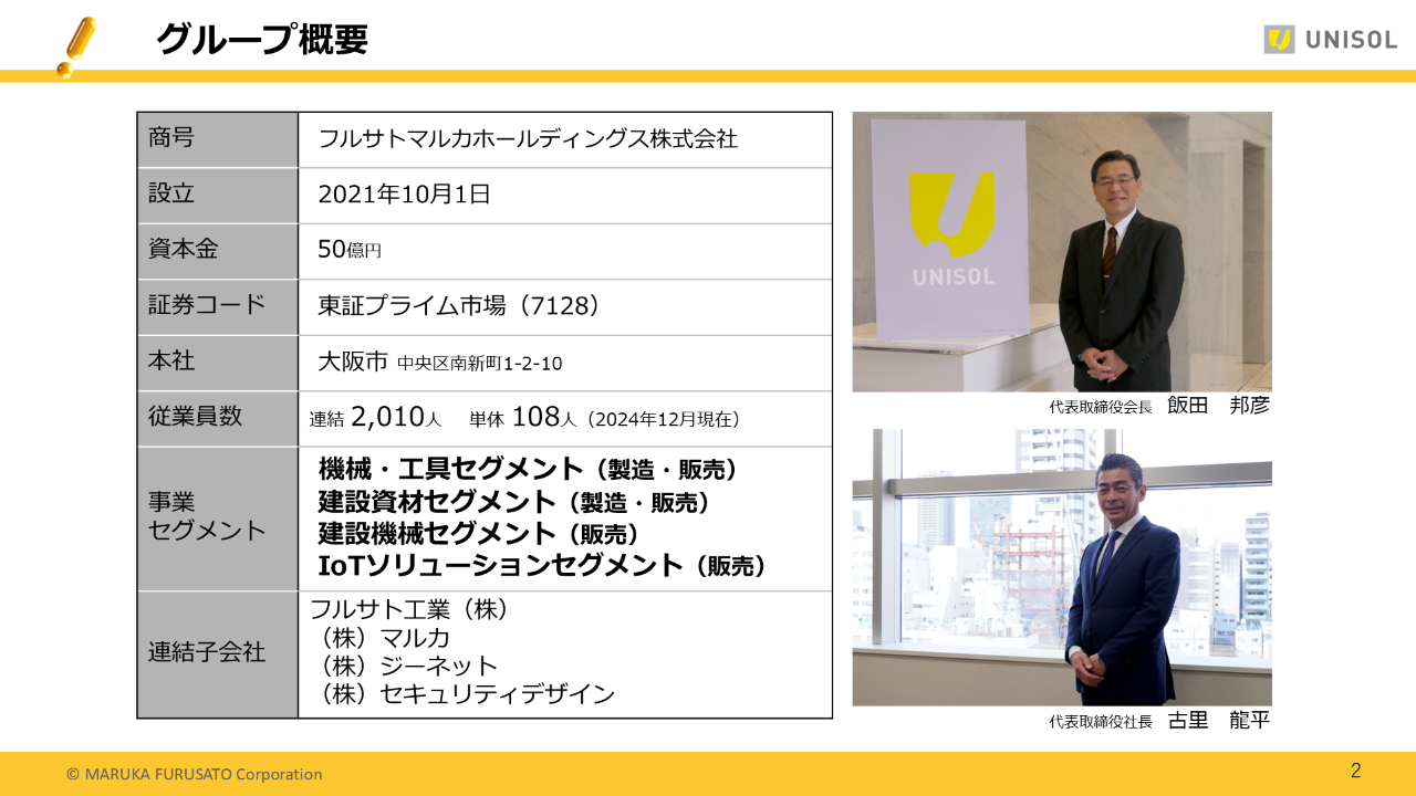 2025Q1UNISOL_02 .PNG (400 KB)