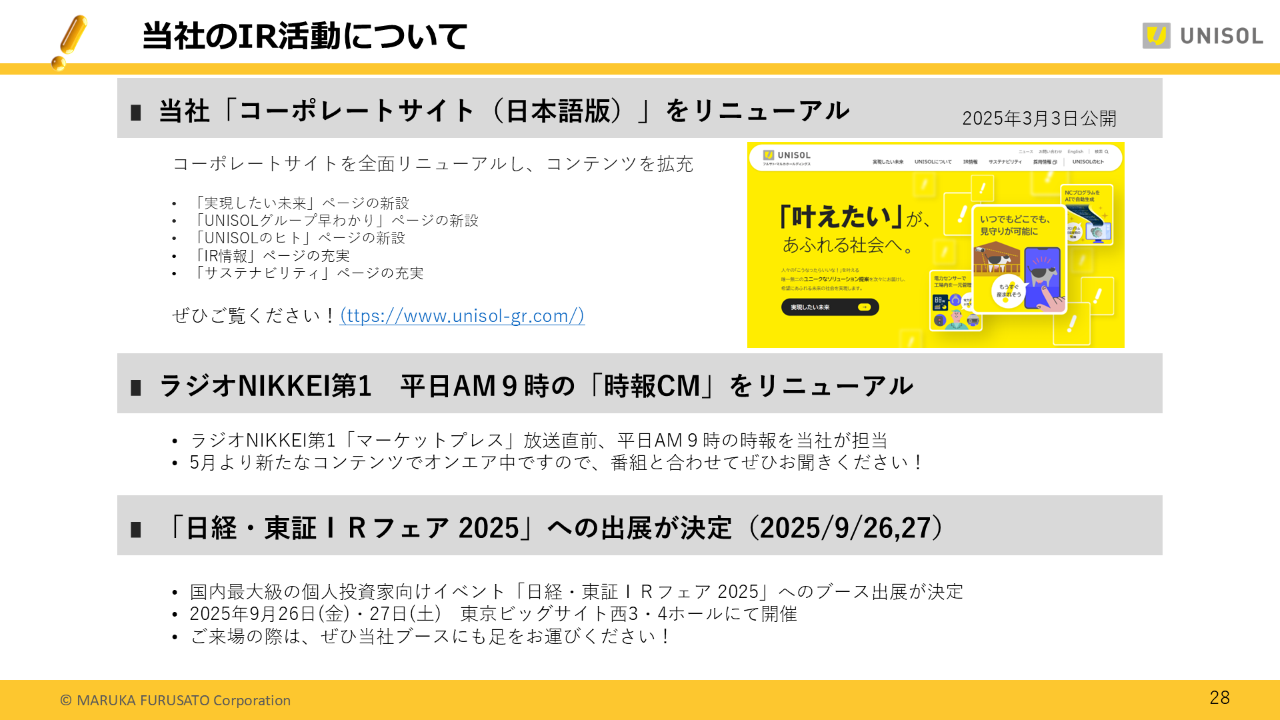 2025Q1UNISOL_28 .PNG (216 KB)