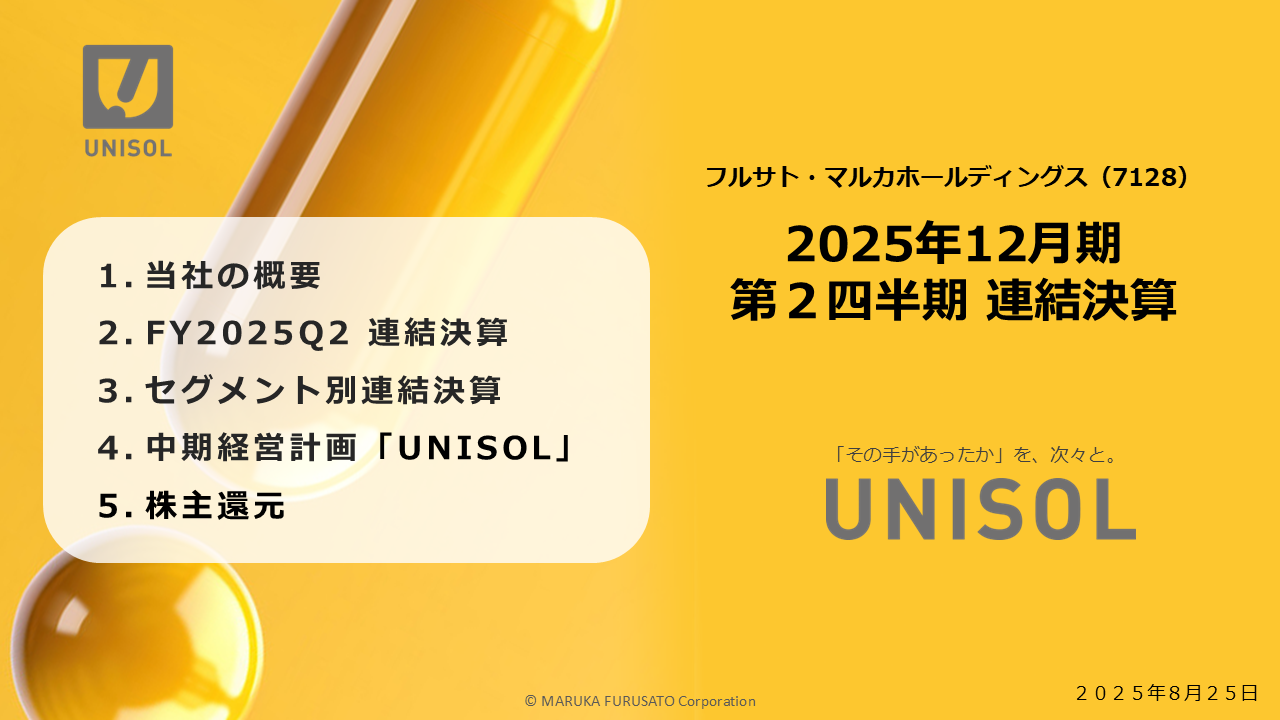 UNISOL2025122Q (1).PNG (396 KB)