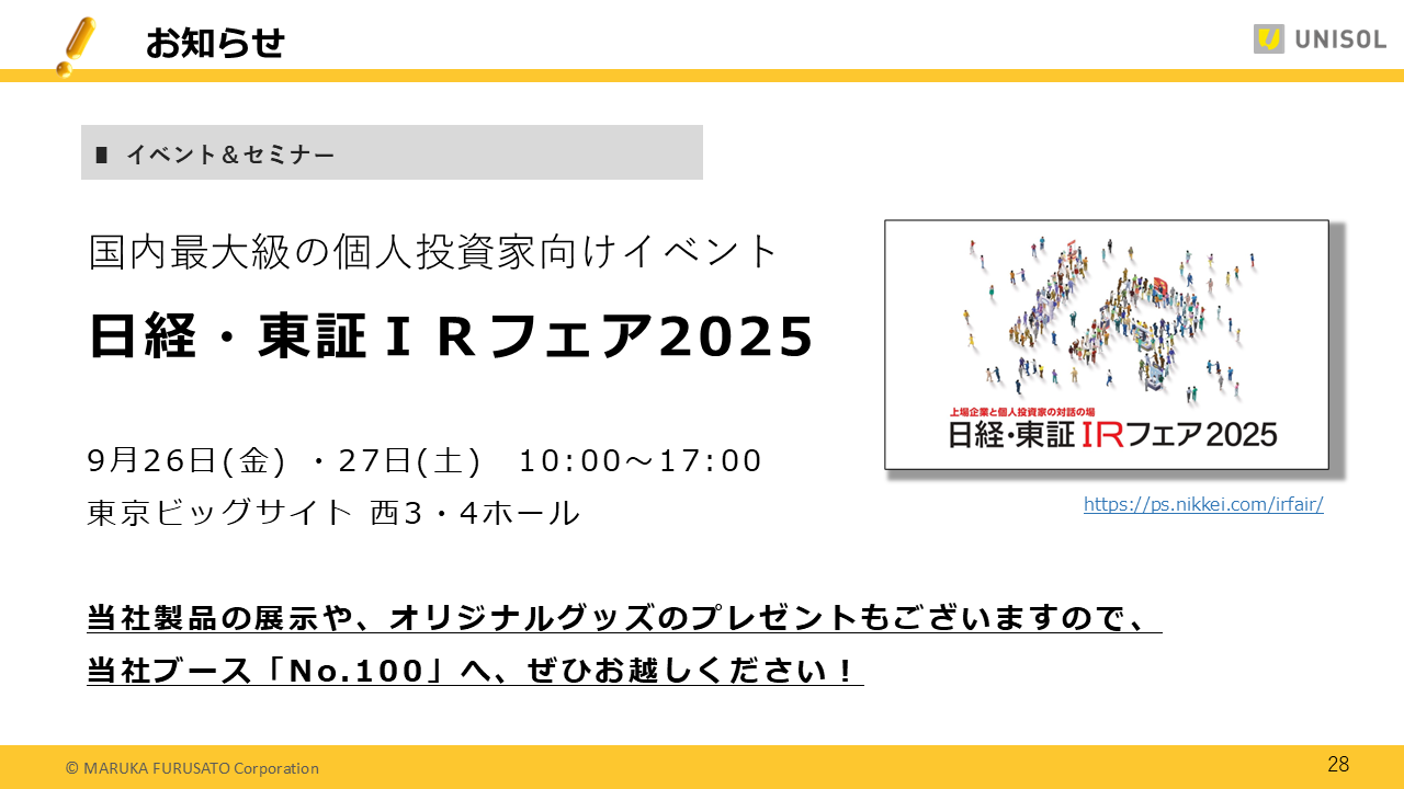 UNISOL2025122Q (28).PNG (116 KB)