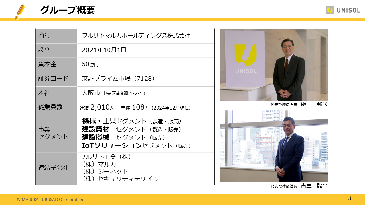 UNISOL2025122Q (3).PNG (426 KB)