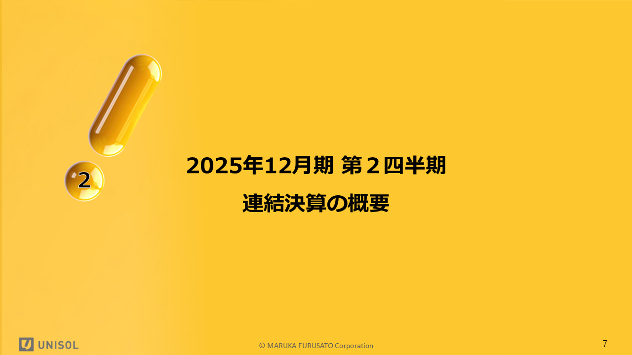 UNISOL2025122Q (7).PNG (131 KB)