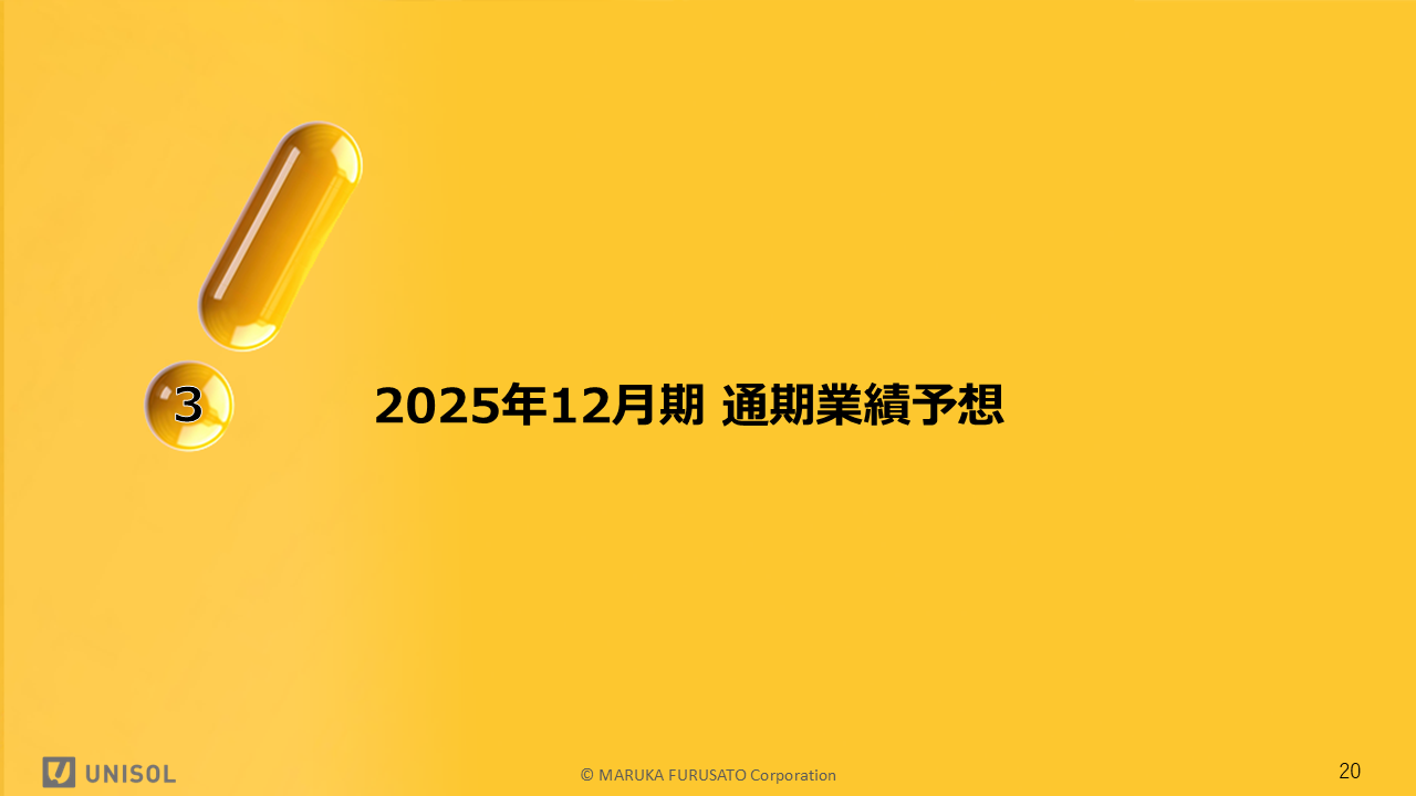 UNISOL2025123Q (20).PNG (105 KB)