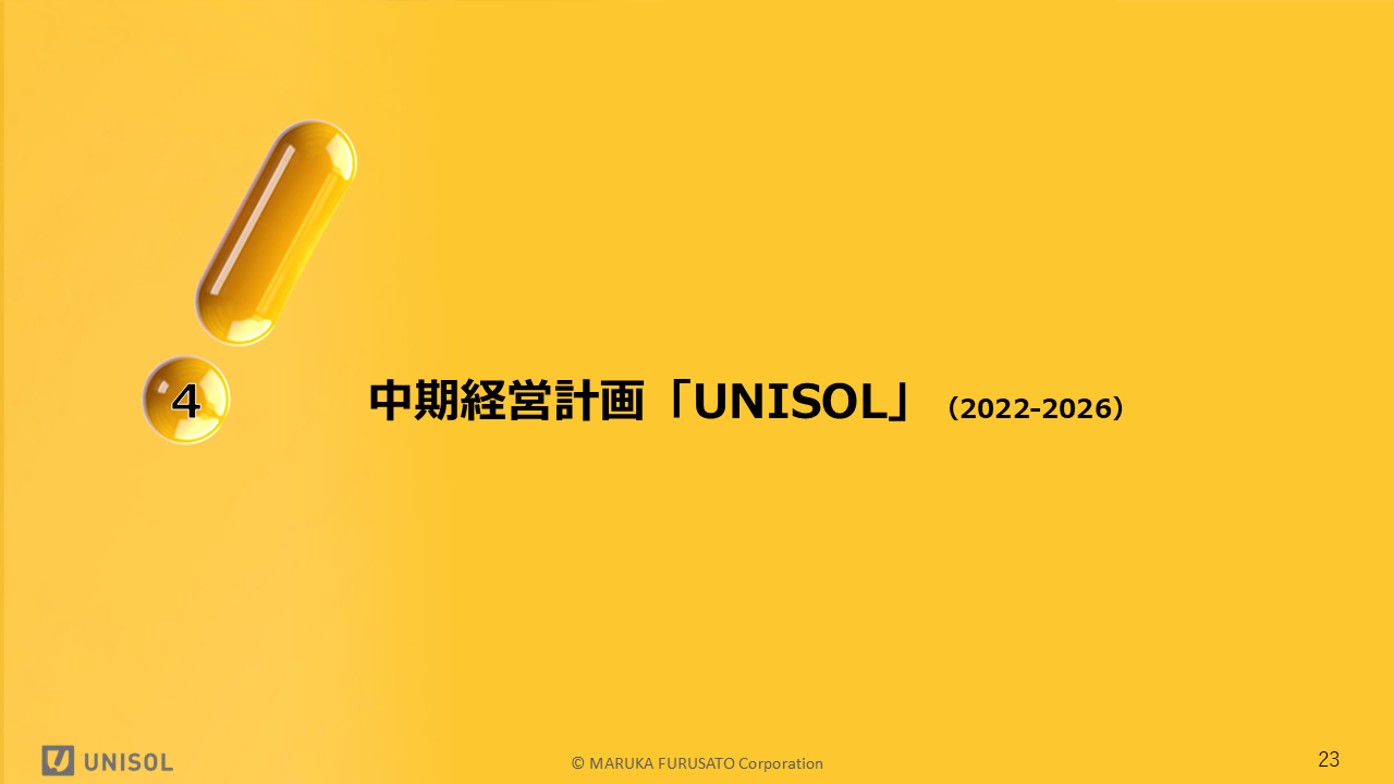 UNISOL2025123Q (23).PNG (102 KB)